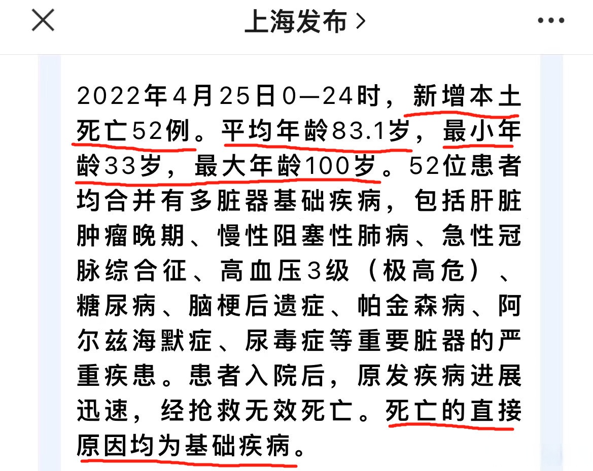 上海发布累计感染前五位地区〃上海感染者-第1张图片