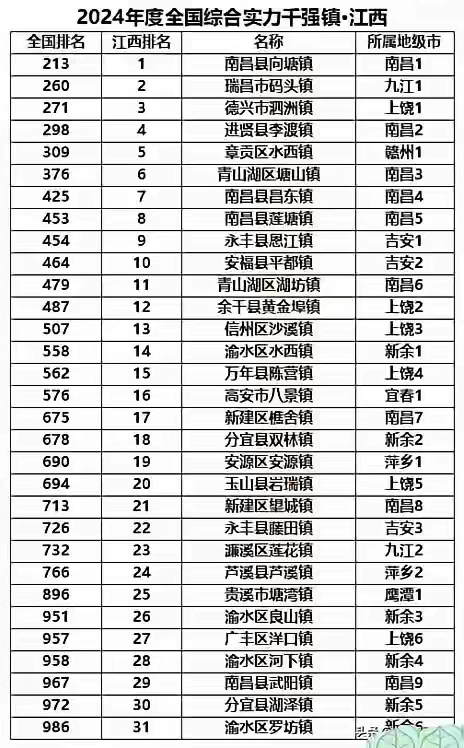 31省新增12例确诊6例为本土病例〃31省新增16例确诊本土7例-第3张图片