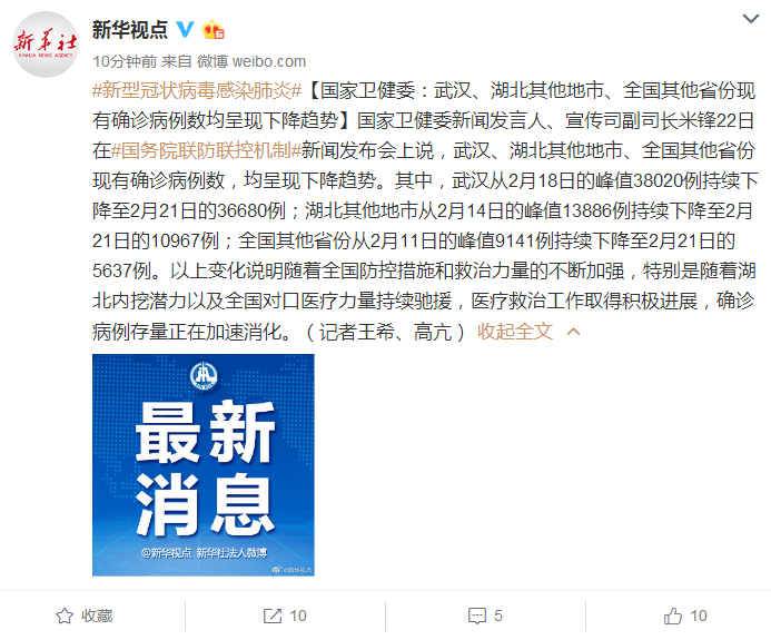 【武汉小区6人确诊/武汉6例新增病例均来自同一小区】-第2张图片
