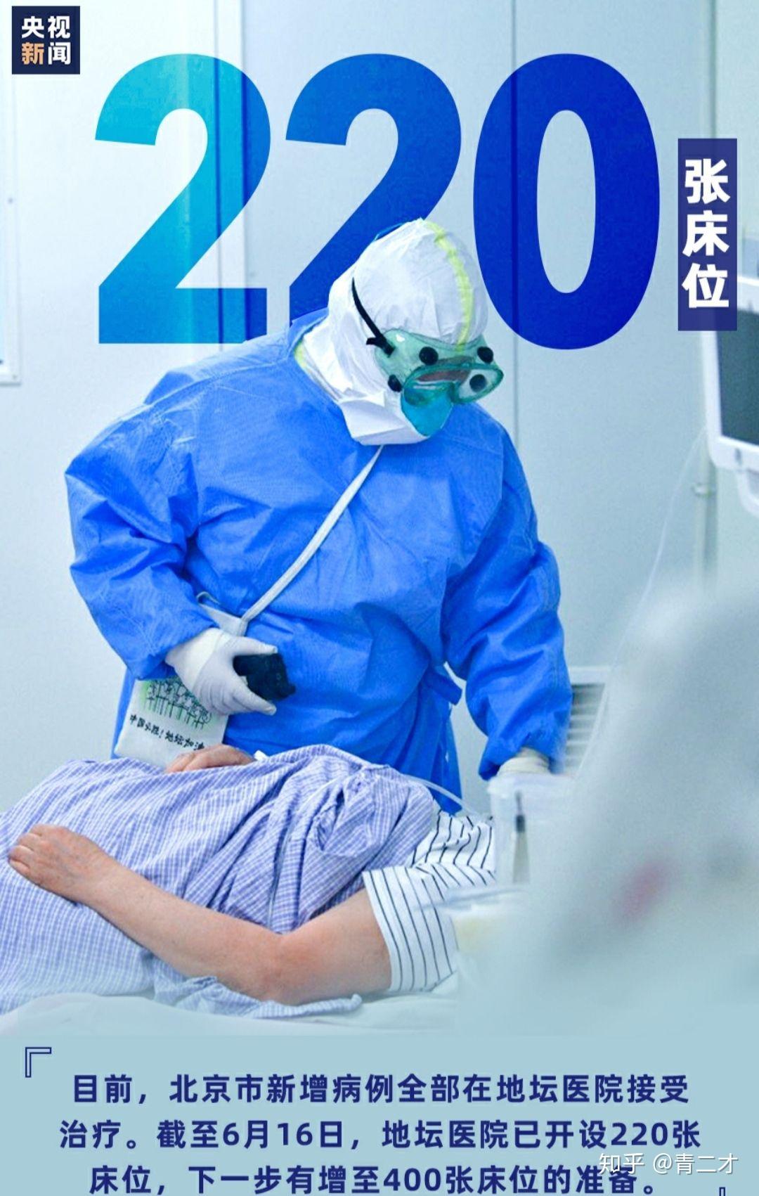 北京新冠肺炎疫情最新消息〃北京 新冠疫情最新消息-第2张图片