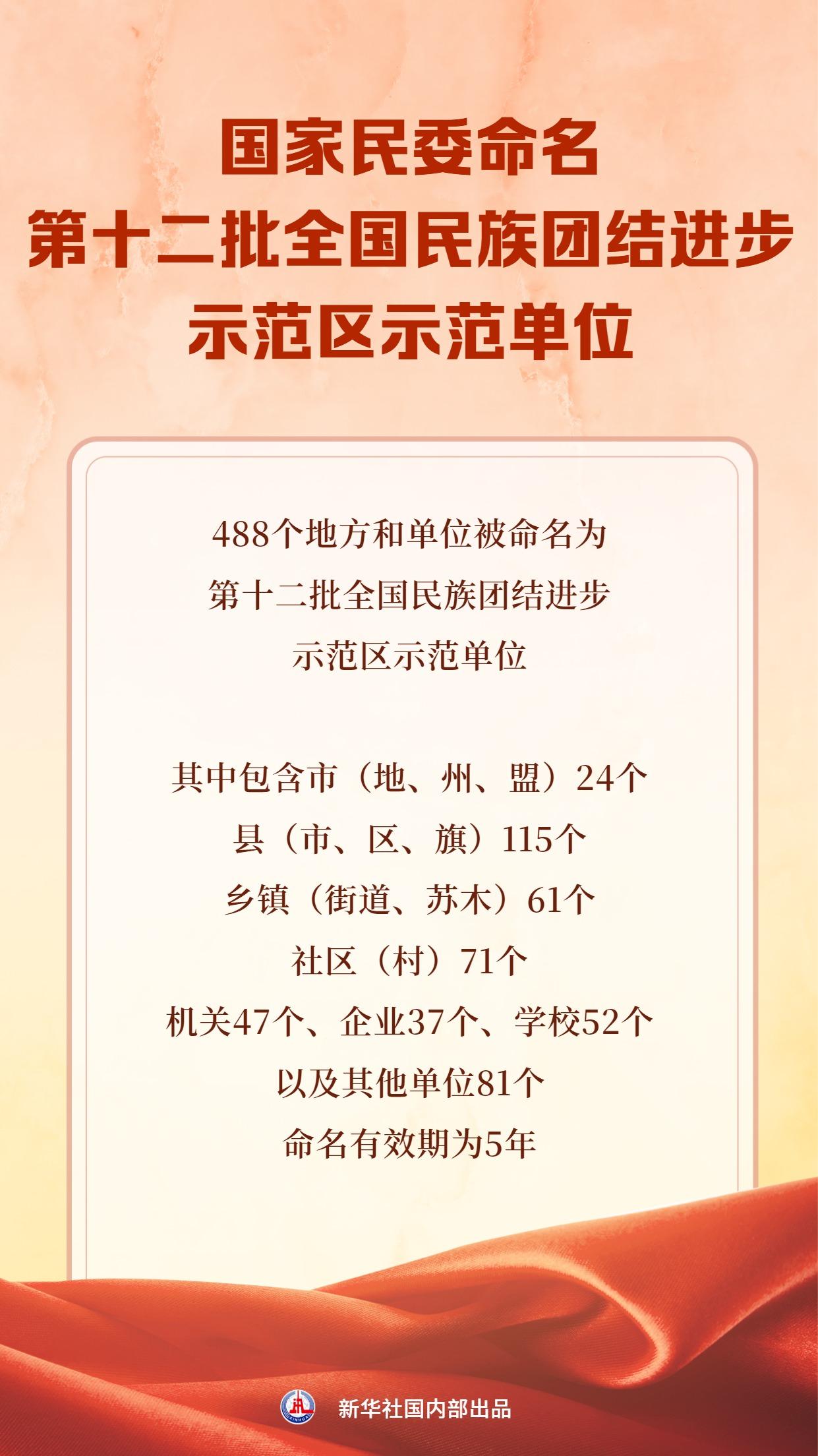 “31省新增本土104例” 31省新增本土42例？-第1张图片