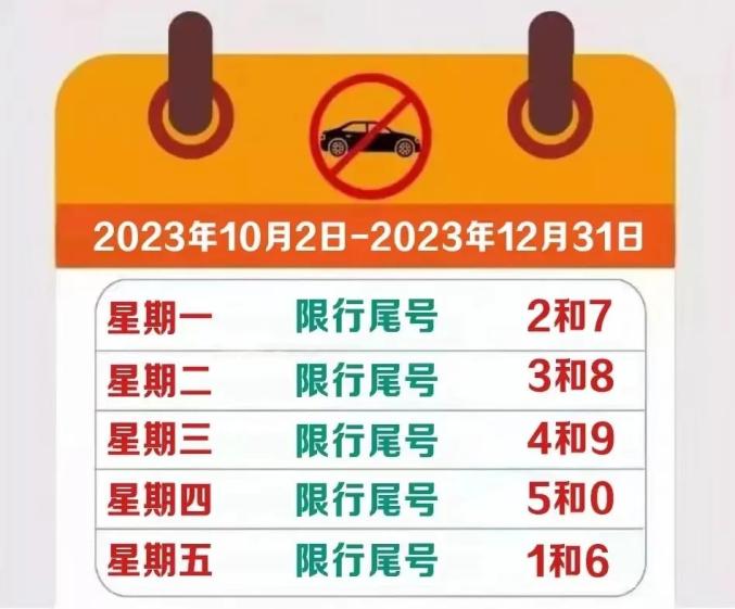 【北京限号2022年8月最新限号/北京限号2021年最新限号】-第3张图片