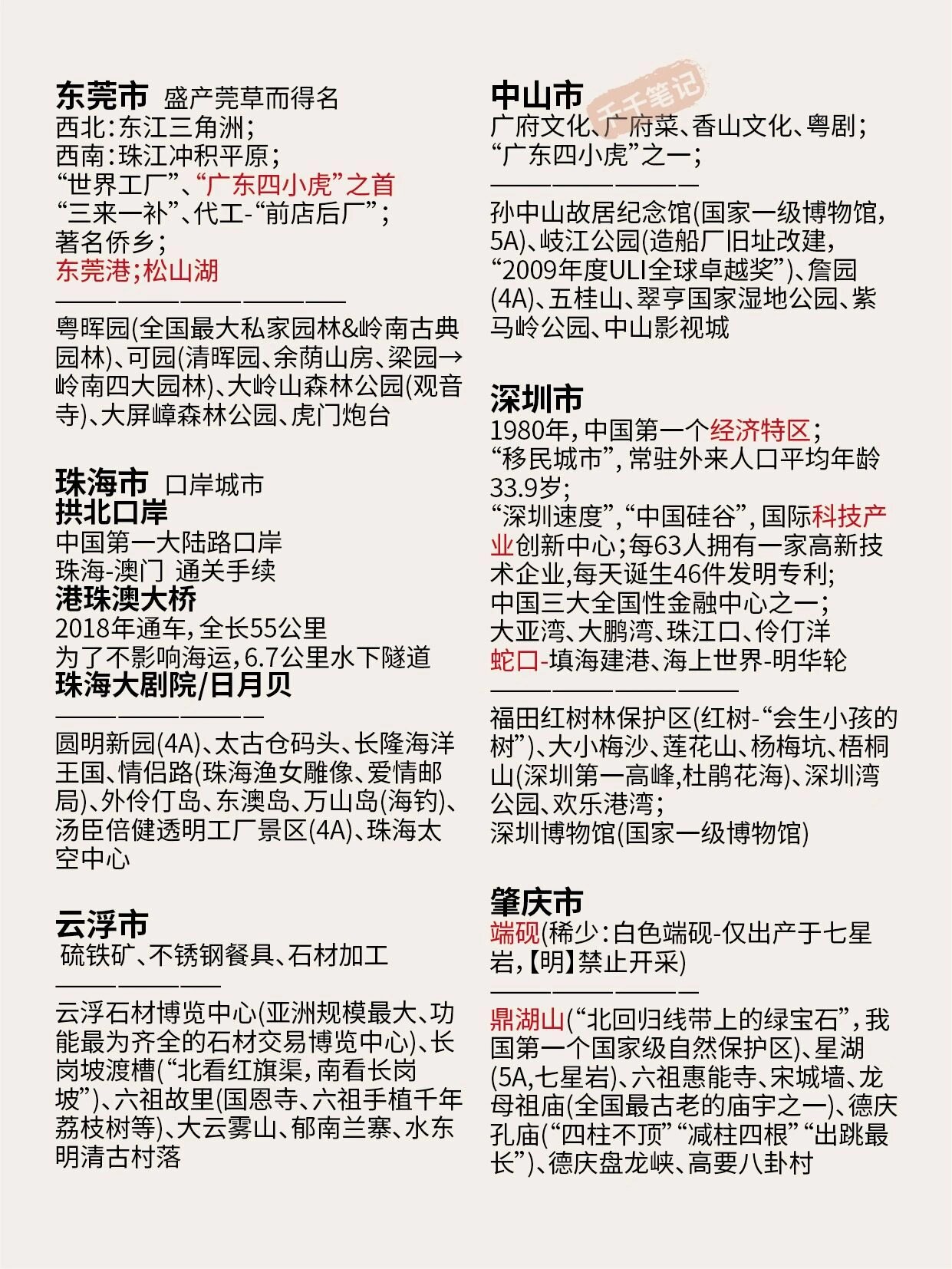 广东新增本土确诊30例〃广东新增本土确诊2例-第2张图片