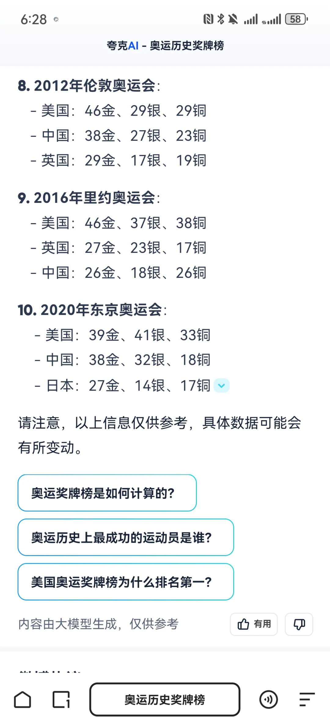 奥运会时间,洛杉矶奥运会时间-第3张图片