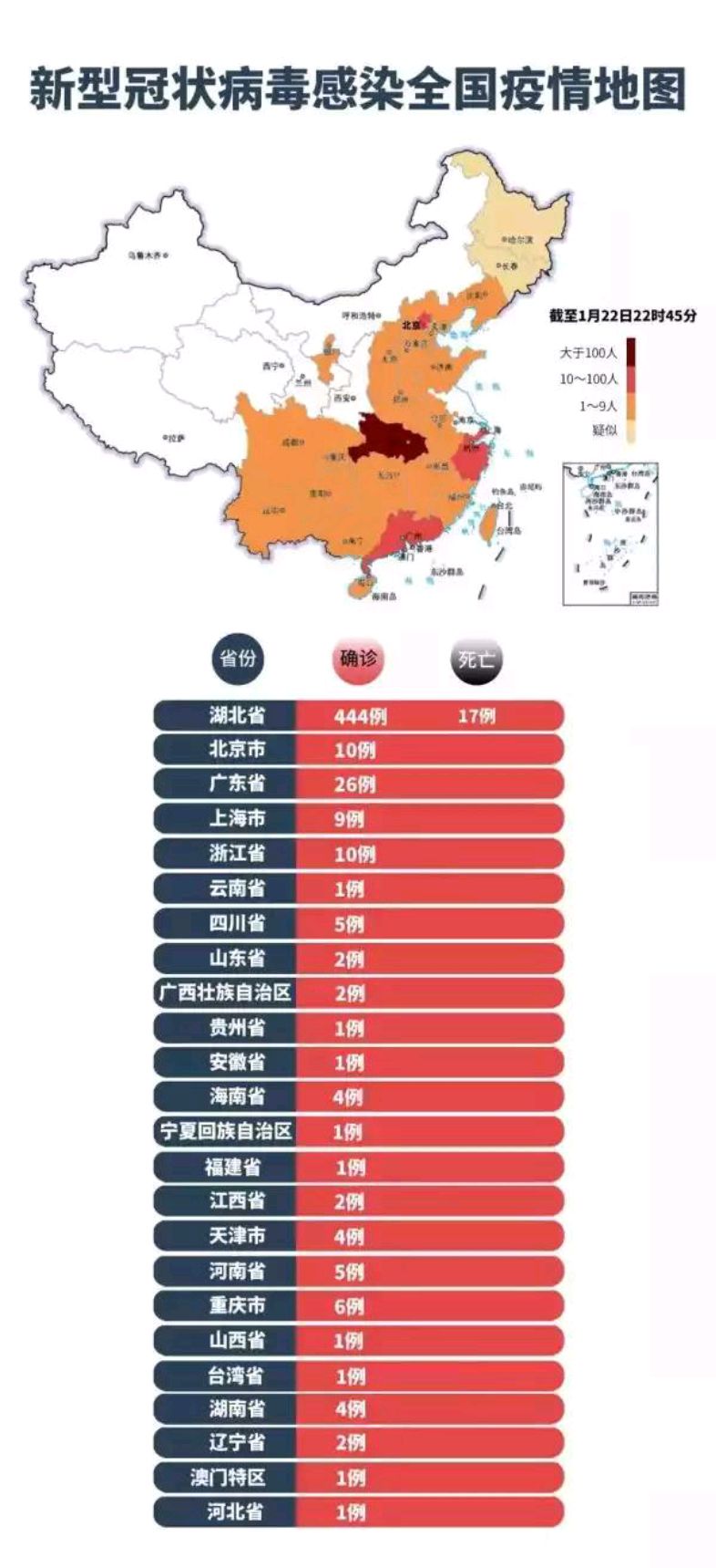 河南安阳新增本土确诊14例.河南安阳新增一例新型冠状病毒肺炎最新消息-第3张图片