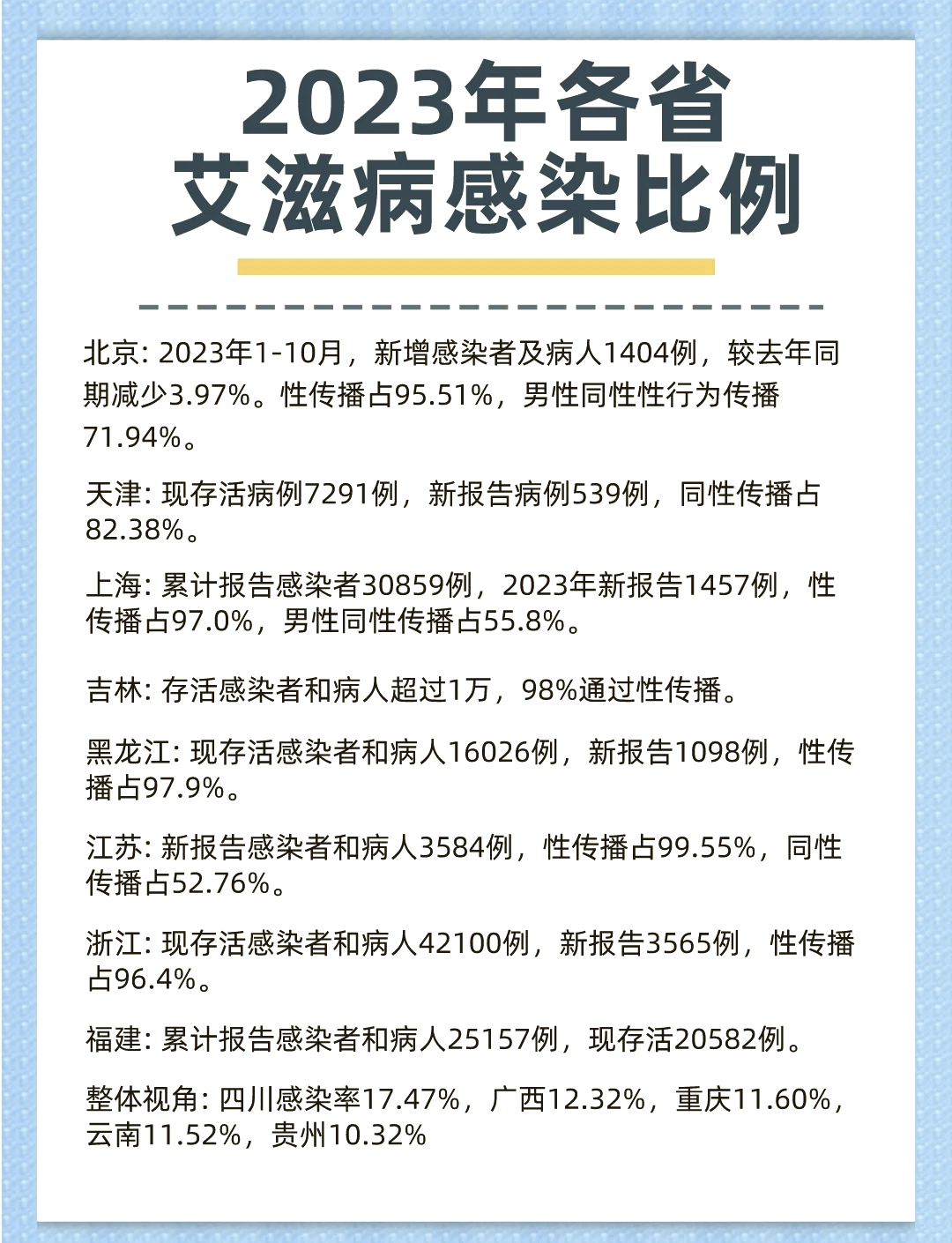 广东新增本土确诊4例、无症状感染者7例〃广东新增10例确诊7例无症状-第1张图片