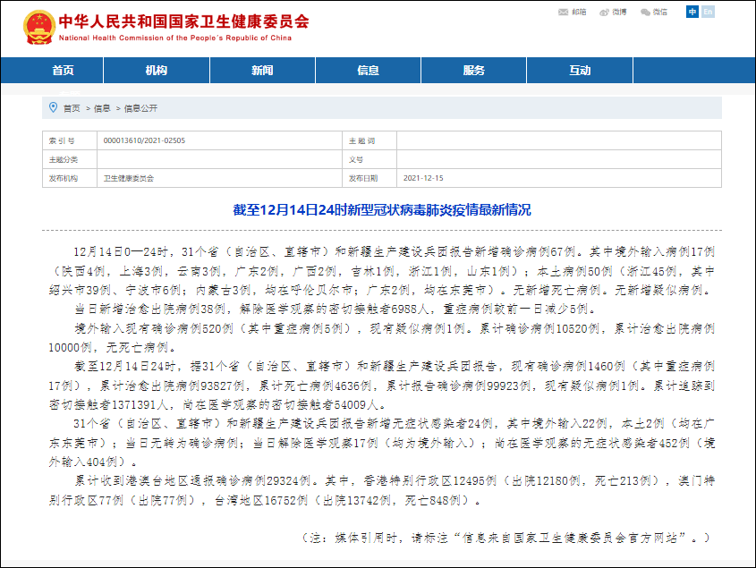31省份连续2天本土确诊0新增︰(31省份昨增2例本土确诊)-第1张图片
