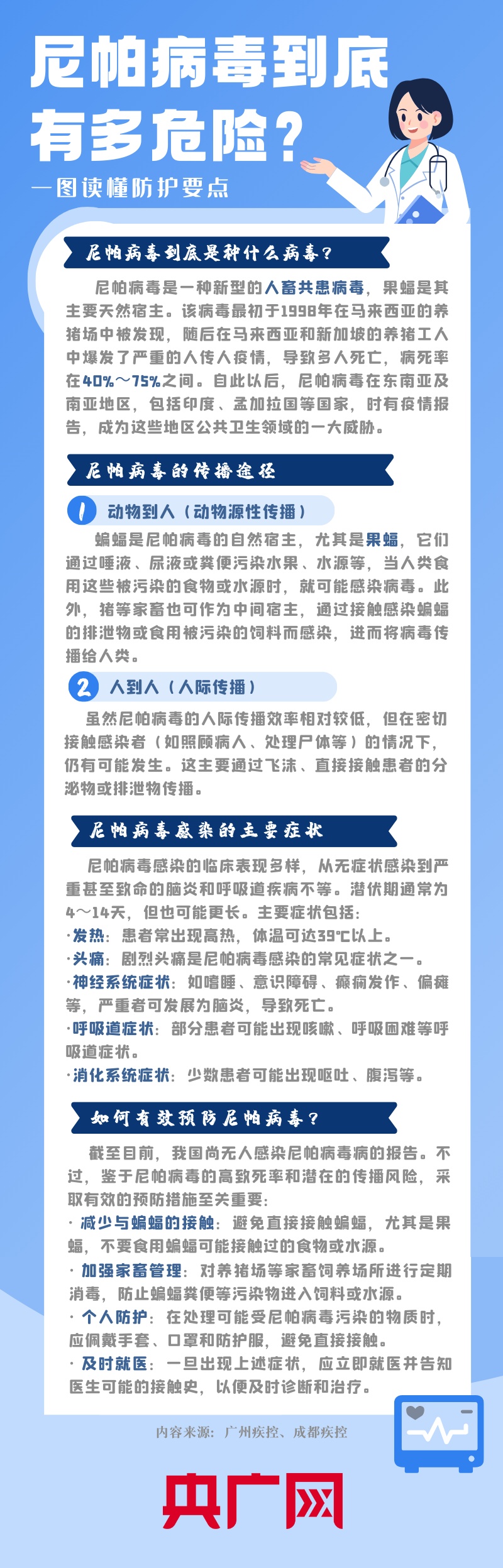 全国疫情最新信息,全国疫情最新消息通知-第3张图片