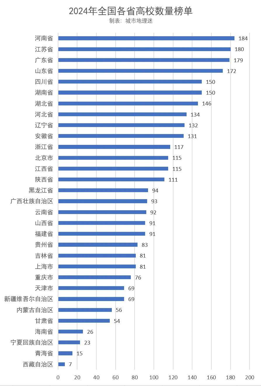 【31省昨日新增71例本土确诊/31省区市昨日新增本土23例】-第2张图片