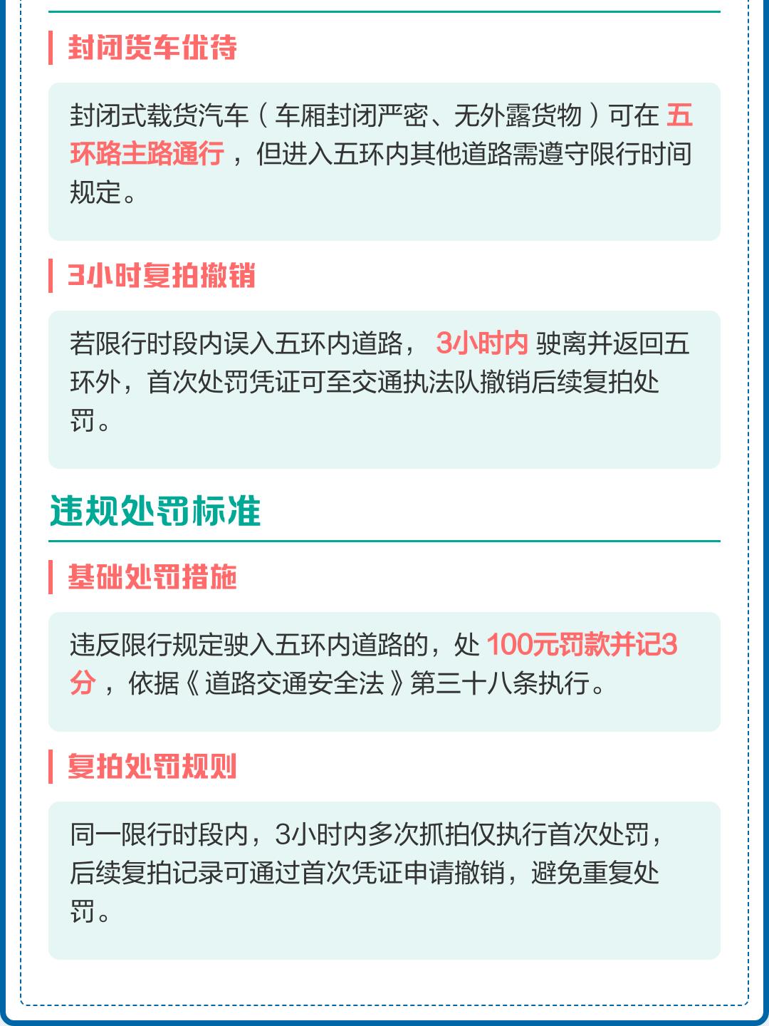 “北京限行规则” 北京限行规则有哪些？-第2张图片