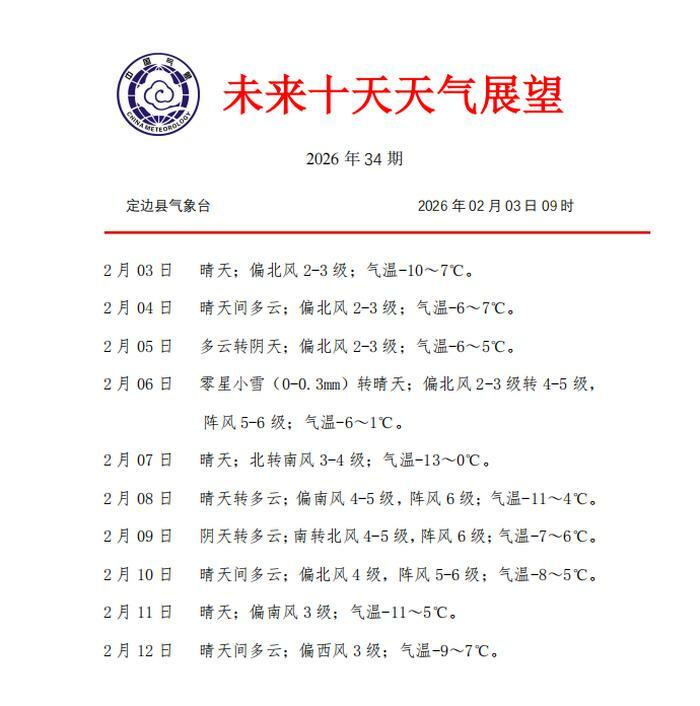 【连续2天本土0新增/31省连续2天本土0新增】-第2张图片