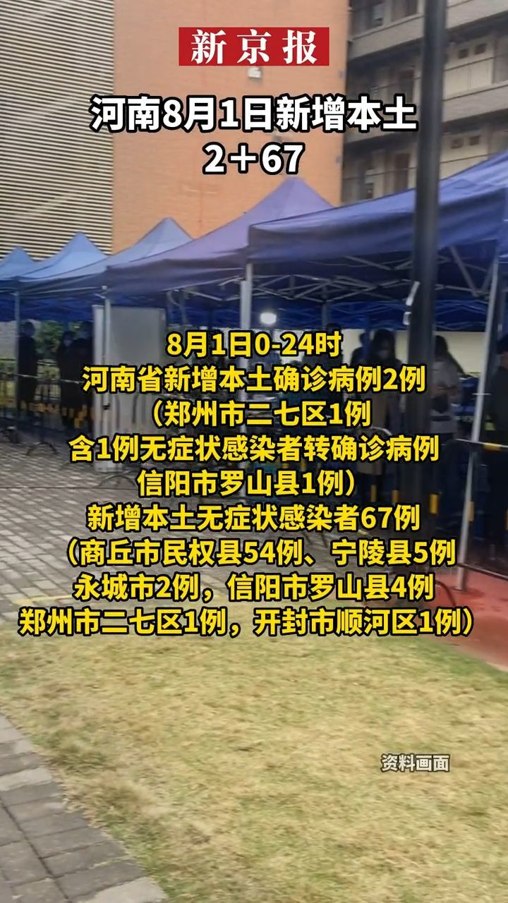 重庆新增6例本土确诊病例.重庆新增确诊病例活动轨迹-第3张图片