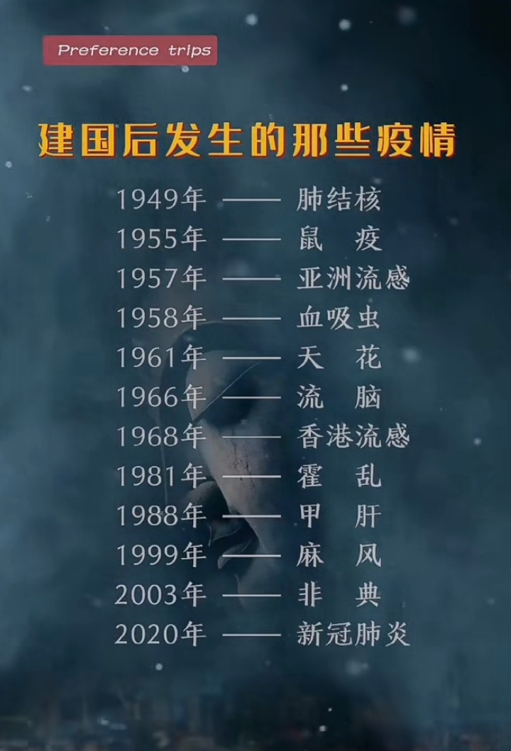 “中国疫情最新消息今日新增” 中国疫情最新消息今日新增数据？-第2张图片