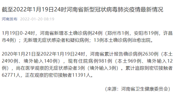 深圳新增19例本土病例︰(深圳 新增 病例)-第3张图片