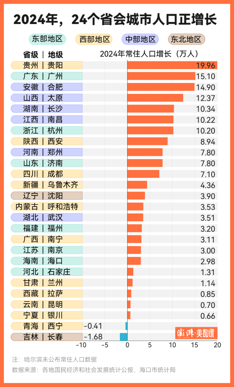 31省份增本土73例︰(31省份新增本土多少例)-第2张图片