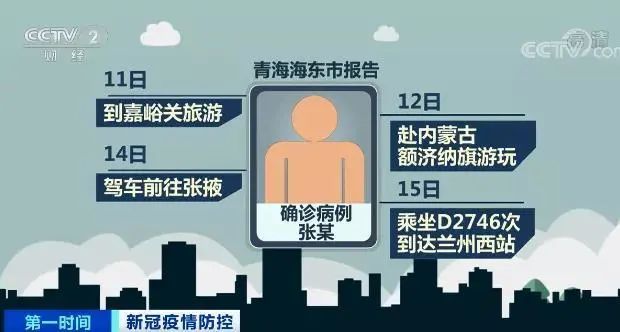 「北京23天新增332例」〃北京疫情23日新增-第1张图片