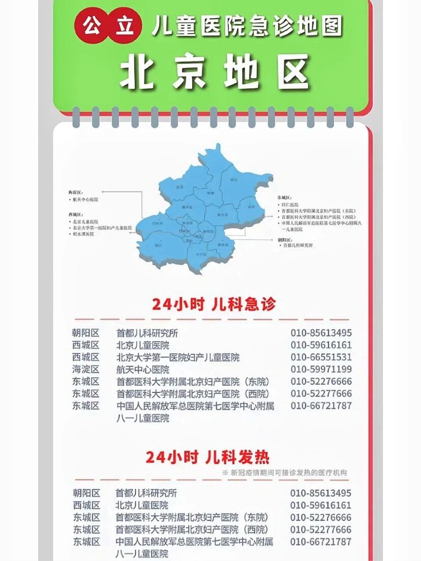「北京23天新增332例」〃北京疫情23日新增-第2张图片