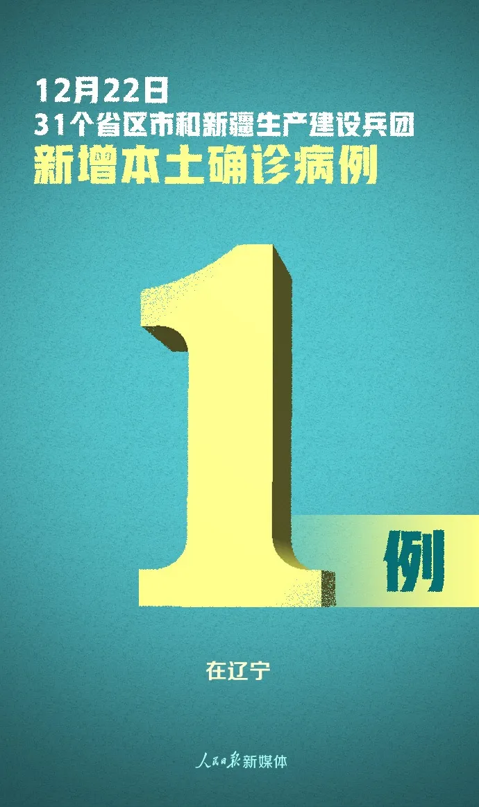 31省新增确诊20例〃31省新增确诊22例为哪些地方-第2张图片
