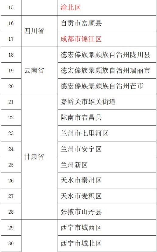 疫情波及8省市,疫情波及7省份-第3张图片