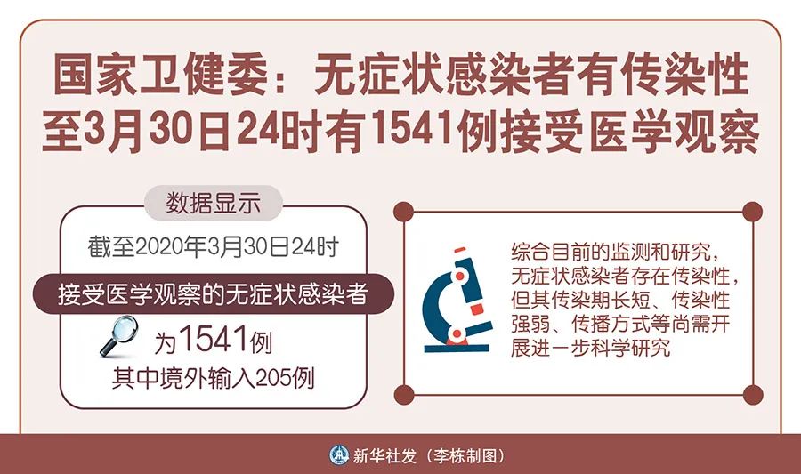 北京5例感染者详情公布.北京5例感染者详情公布图-第2张图片