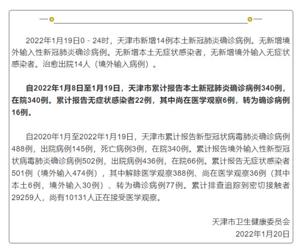 天津新增本土确诊6例.天津新增本土病例轨迹-第2张图片
