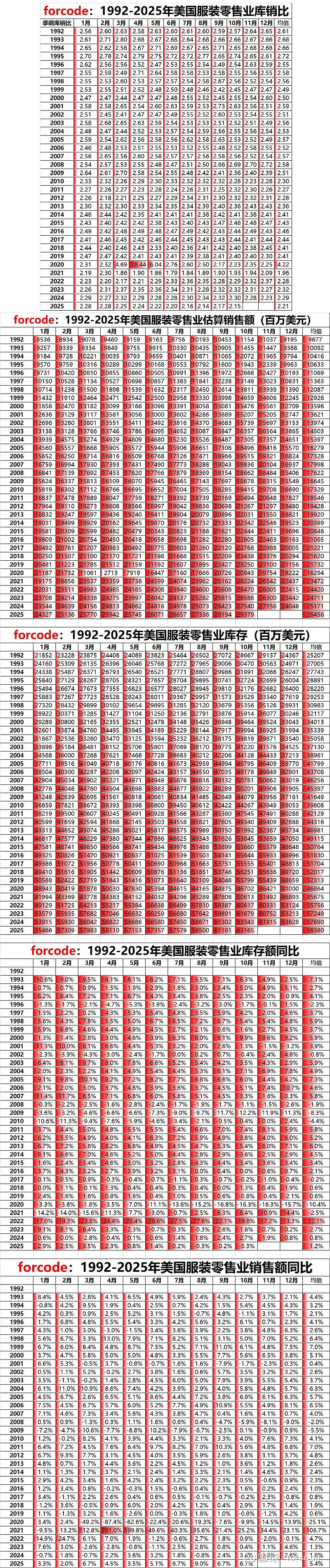 美国日增确诊超7.3万例,美国单日新增确诊超21万例 累计逾3426万例-第1张图片